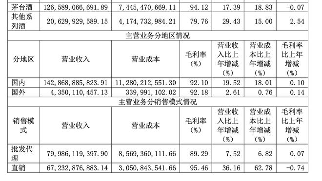 浙江队在中国青少年足球联赛所有组别均进四强，U17卫冕、U19亚军